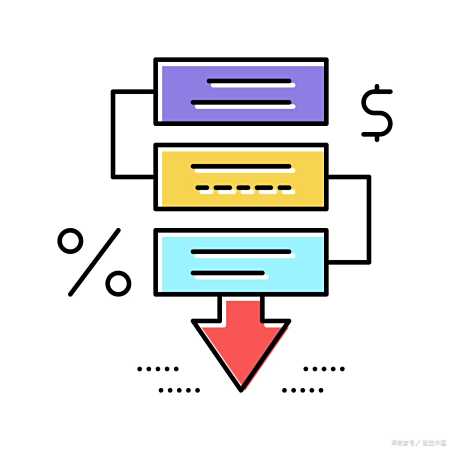 Java基础-关键字、变量和常量之间的区别