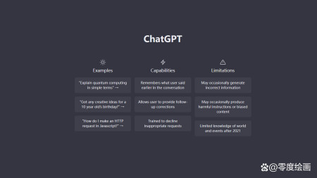 ChatGPT与Bing AI的“语言智商”大PK：哪个更胜一筹？