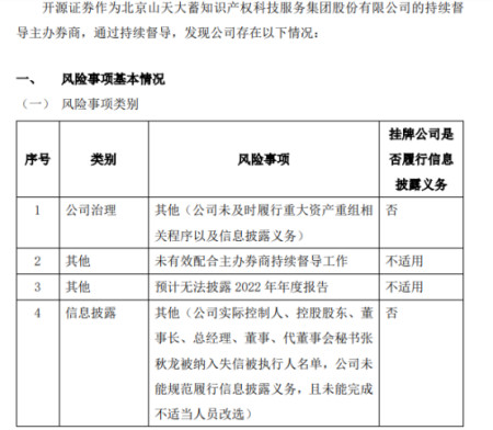 历史法定代表人列入失信人名单（把法定代表人列为失信名单的法理基础） 第2张