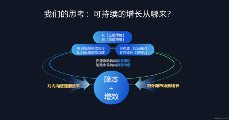 MoChat企业微信SCRM源码开源了,吸引数万开发者下载使用!