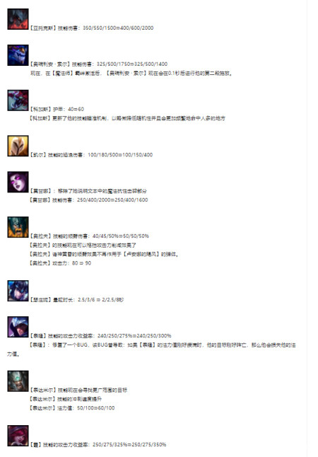 云顶之弈：双版本合并更新公告解读，天选大改、多数棋子遭到大砍-游戏攻略礼包下载 安卓苹果手游排行榜 好游戏尽在春天手游网