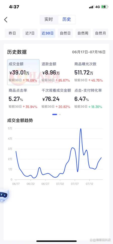 企查查历史风险您的数据是来自于哪里（企查查历史风险是什么意思） 第6张