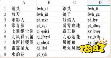 我的世界斗罗大陆指令代码是什么 2021斗罗大陆指令代码大全