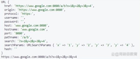 全面掌握Node.js及常见模块2 全面掌握Node.js及常见模块