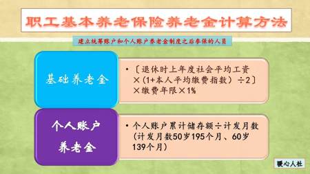 养老金不够养老吗？看看这提升养老金的五个方法，方便又实用