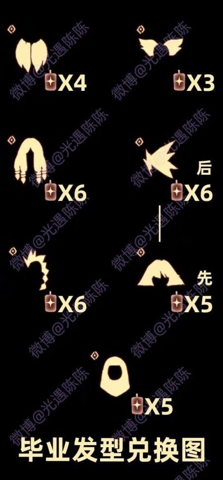 值得听-挂机方案cp脚本挂机（AMD平台）挂机论坛(8)