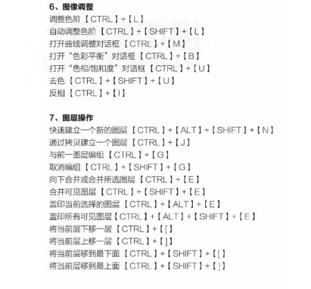 ps快捷鍵分享