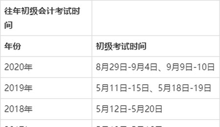 职上网:2021年初级会计考试报名时间公布!