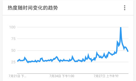 欧交易所app下载官网