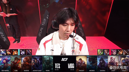 LOL-LPL：战术体系充足，两局完美发挥！TES让一追二战胜WBG