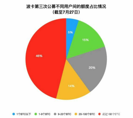 欧交易所app下载官网