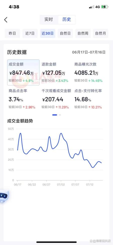 企查查历史风险您的数据是来自于哪里（企查查企业风险信息会消除吗） 第5张