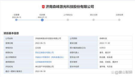 森峰科技恢复创业板IPO审核，拓客方式依靠快手等网络平台推广等