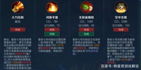 赛季末冲分射手推荐!1级打残马可,4级秒杀诸葛,后期韩信绕着走-游戏攻略礼包下载 安卓苹果手游排行榜 好游戏尽在春天手游网 赛季末冲分射手推荐!1级打残马可,4级秒杀诸葛,后期韩信绕着走-游戏攻略礼包下载 安卓苹果手游排行榜 好游戏尽在春天手游网