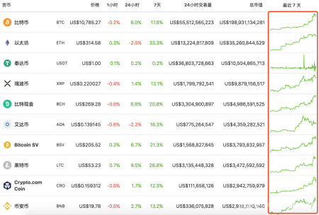 欧交易所app下载官网