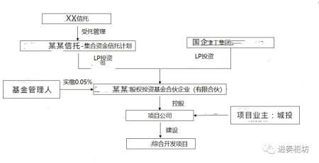 天眼查公示的处罚对企业招标,融资有影响吗（天眼查查到了公司是否就是合法公司） 第2张