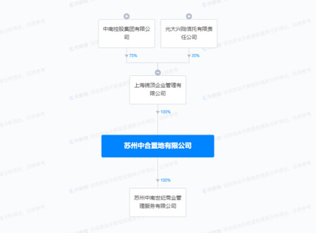 历史被执行人（历史被执行人是指已经执行过了么） 第2张