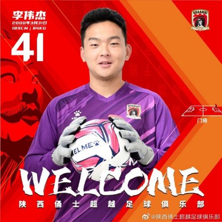 官方:广州队门将李伟杰加盟中乙陕西俑士超越