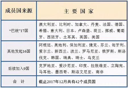 任正非果然没说错，中国芯全线“开花”，59家美企着急了(图3)