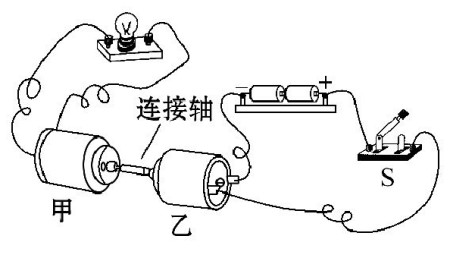 將電源正負極對調,燈泡亮度發生改變 【解題探究】解答本題時,思考