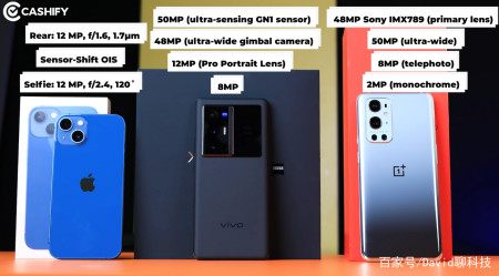 除代言了手机的明星外,大部分明星都在用iPhone,国产机差哪了?(图4) 除代言了手机的明星外,大部分明星都在用iPhone,国产机差哪了?(图4)