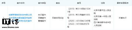 “真还传”要继续,罗永浩成都野望数码科技公司恢复执行93...