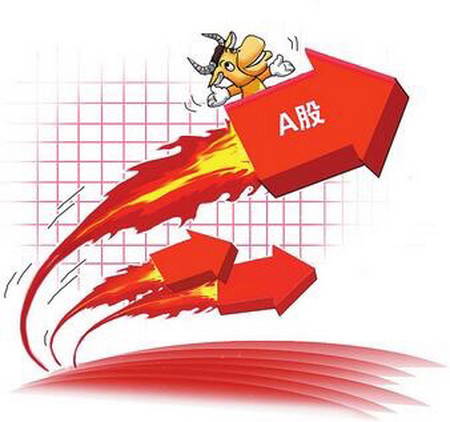 a股大盘明日7月18号预测涨跌,这位置是底部位置,看涨,随时暴涨