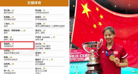 女排劳模再得认可 龚翔宇入选30岁以下精英榜 中国女排仅一人入选