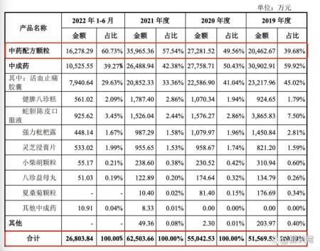 燃爆了（怀孕胶囊整蛊）整蛊怀孕胶囊是怎么制作的 第2张